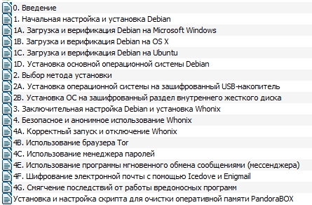 [underground] Linux. Настройка OC для безопасной и_0.jpg